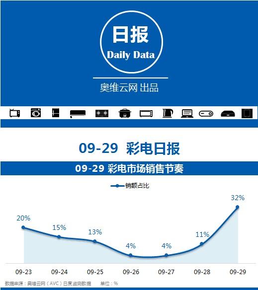 新澳天天开奖资料大全最新5,数据分析解释定义_ios68.387