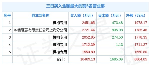 2024年12月5日 第30页