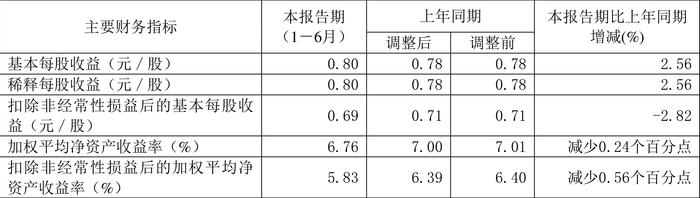 2024年管家婆四肖期期准,精细解析评估_HT21.91