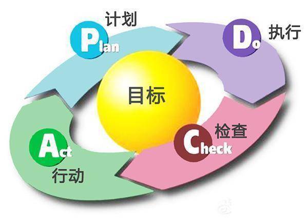 澳门一码一肖一待一中四不像,深入设计执行方案_suite67.530