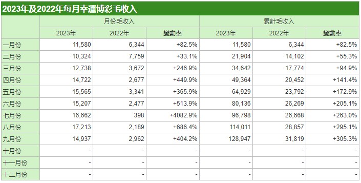 2024澳门最精准正版免费大全,高速执行响应计划_SP18.494