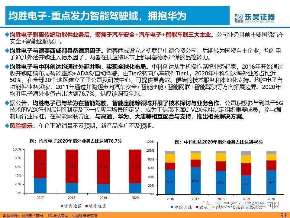 新澳最新最准资料大全,科学化方案实施探讨_扩展版40.454