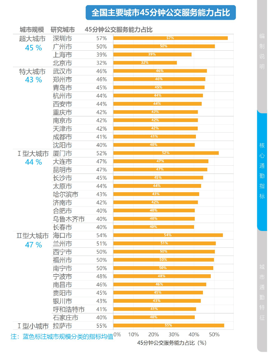 2024年新澳开奖结果查询表,实效设计计划_uShop34.831