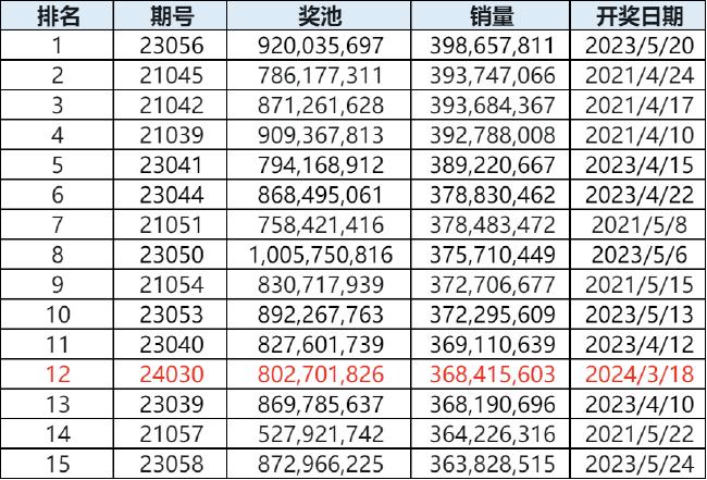 大众网官网开奖结果,市场趋势方案实施_R版19.127