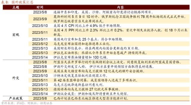 新澳门期期免费资料,深度策略应用数据_MR92.450