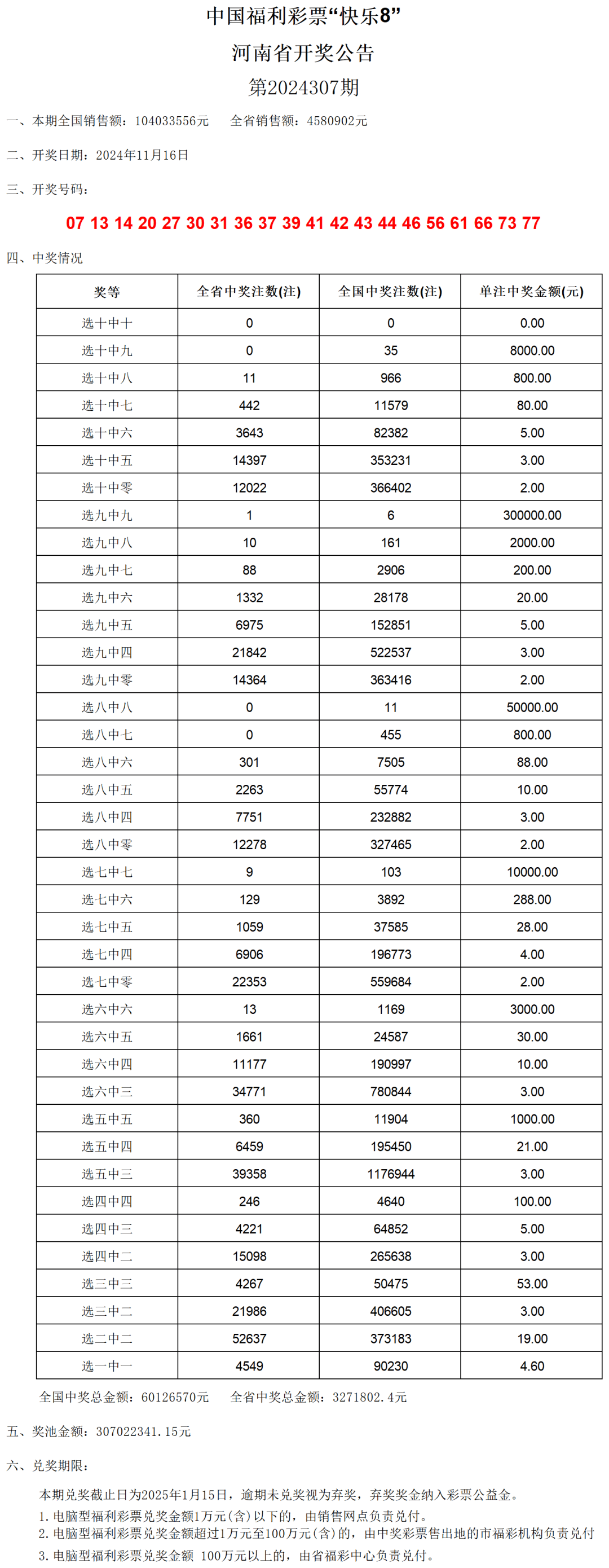 2024今晚新澳门开奖号码,调整方案执行细节_pack37.139