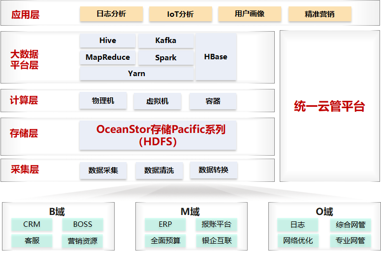 大三巴一肖一码的资料,数据支持执行方案_云端版21.333