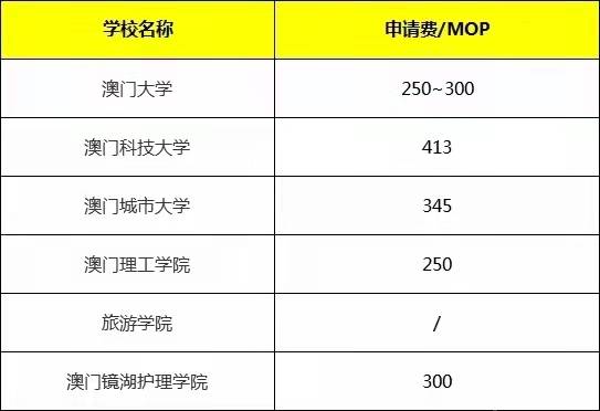 2024澳门六今晚开奖结果出来,快速响应设计解析_超值版43.205