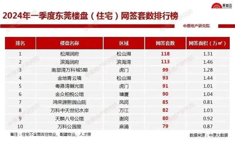 2024澳门开奖历史记录结果查询,前沿评估解析_suite34.118