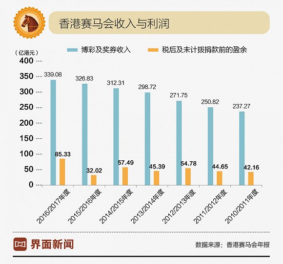 澳门马买马网站com,持久性策略设计_Plus70.181