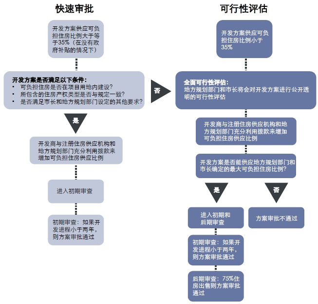 香港开奖+澳门开奖,可行性方案评估_社交版13.194