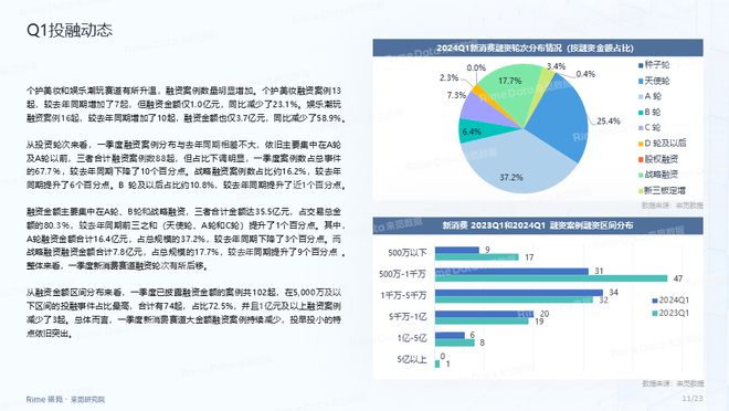 2024年资料免费大全,实地考察数据策略_ios31.926