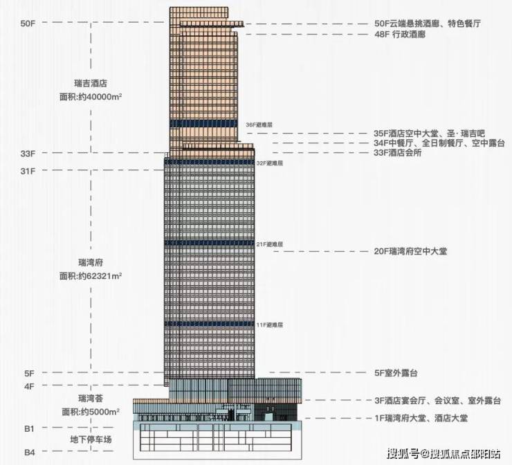 2024年新澳芳草地资料,实地验证数据策略_W97.147