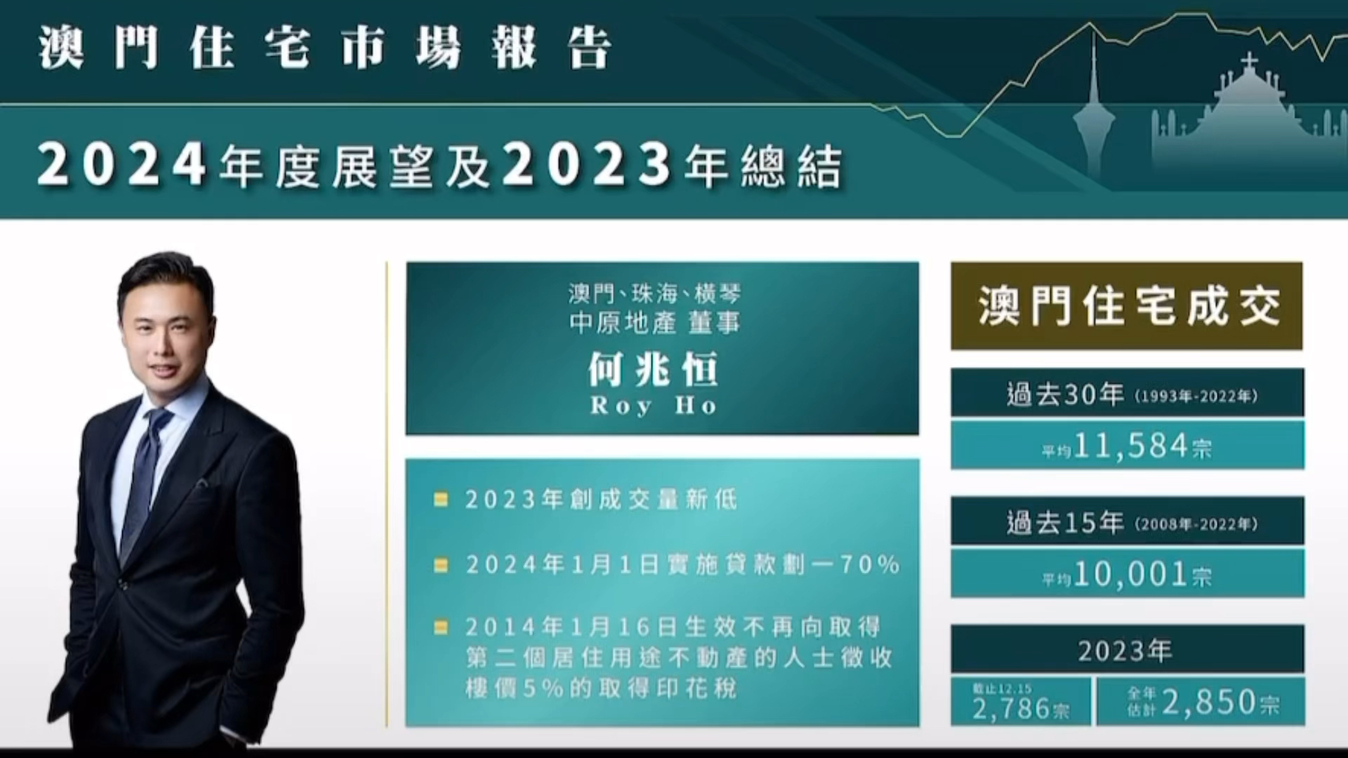 2024澳门今晚开特,全面设计解析策略_3DM83.595