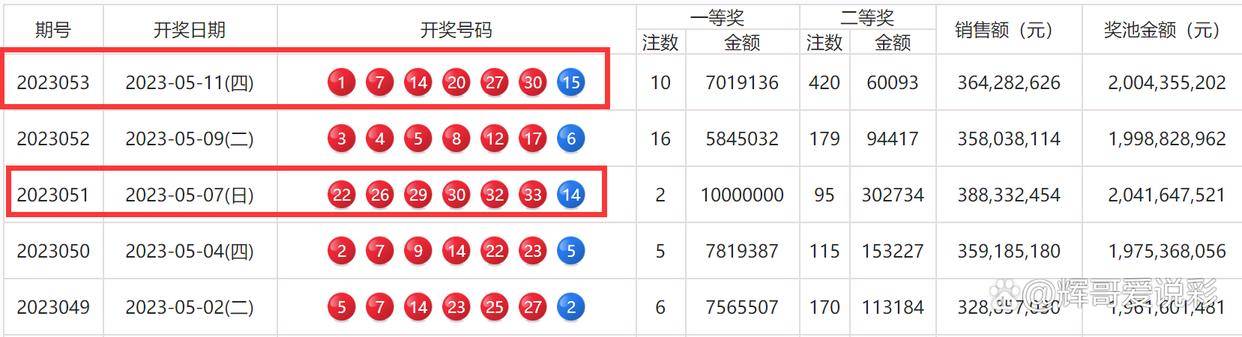 澳门三中三码精准100%,实际解析数据_T74.282