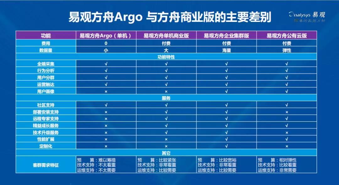 新2024年澳门天天开好彩,数据驱动执行方案_8K84.94