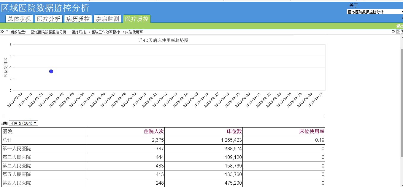 新澳门六2004开奖记录,实地考察数据策略_云端版82.383