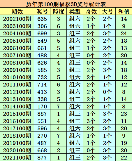 新澳门一码一码100准确,灵活性执行计划_顶级款66.774