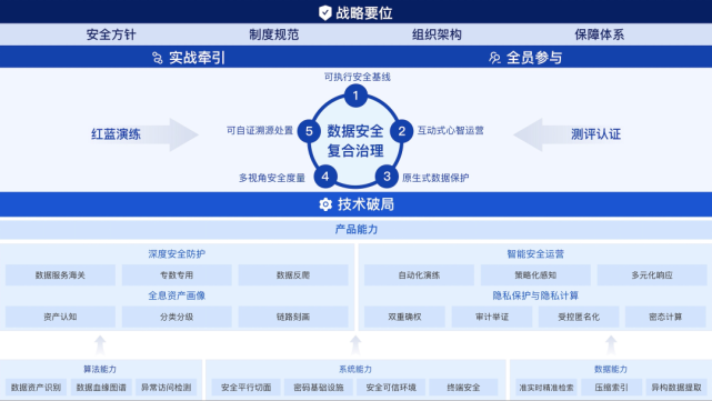 7777788888管家婆网一,数据驱动实施方案_watchOS60.491