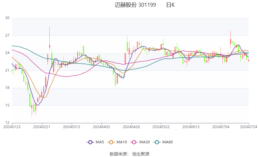 2024澳门今晚开奖结果,全面设计实施策略_复刻版53.205