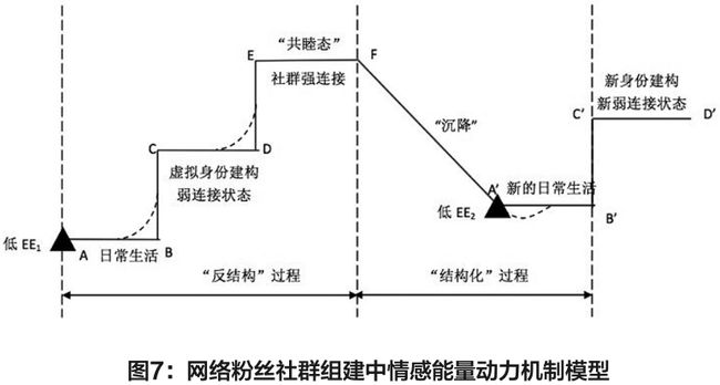 澳门今晚上必开一肖,结构化评估推进_经典款48.305