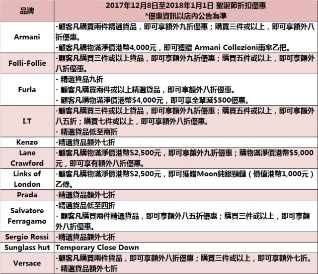 香港免费六会彩开奖结果,连贯评估方法_专属版65.465