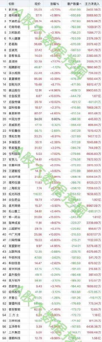 婆家一肖一码100,时代资料解释落实_理财版83.524