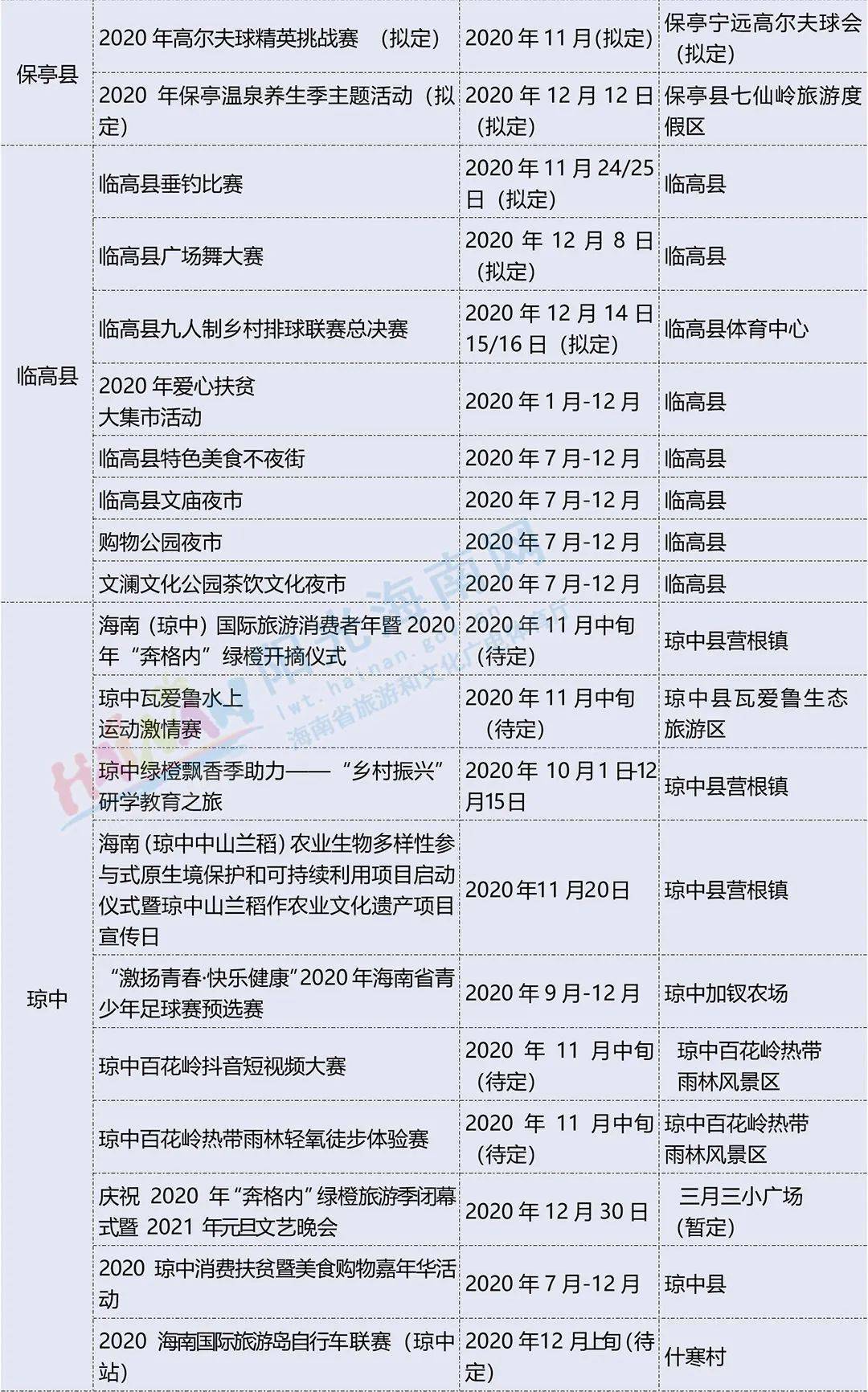 新澳天天开奖资料大全旅游攻略,定性分析说明_Z95.750