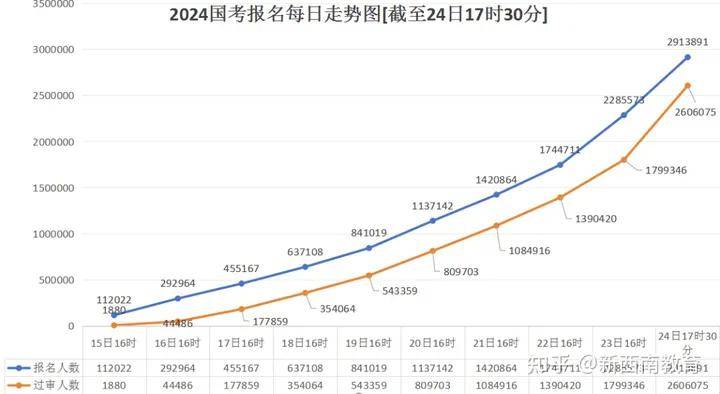 2024澳门六今晚开奖结果,科学解答解释定义_FT42.291