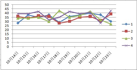 2024年12月6日 第35页