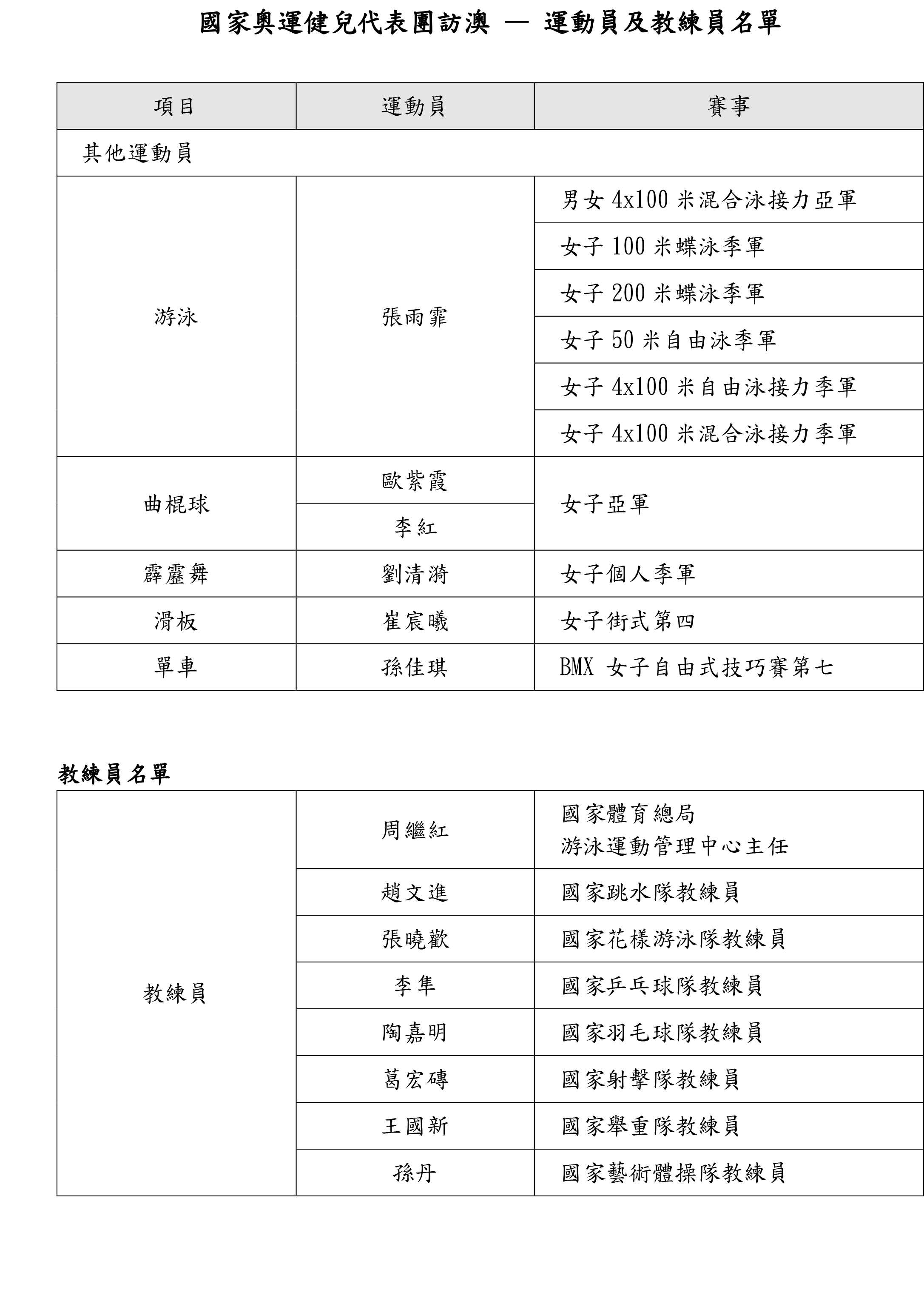 奥门天天开奖码结果2024澳门开奖记录4月9日,权威方法解析_SHD92.457