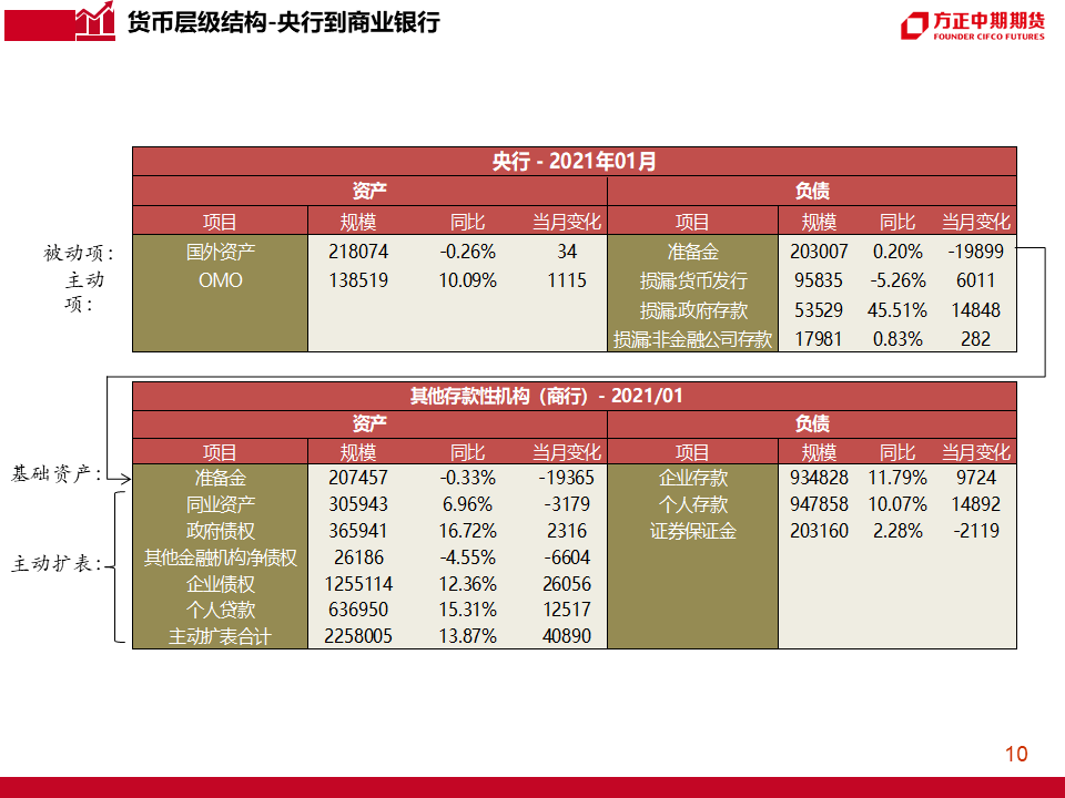 新澳全年资料免费公开,可靠信息解析说明_投资版70.452