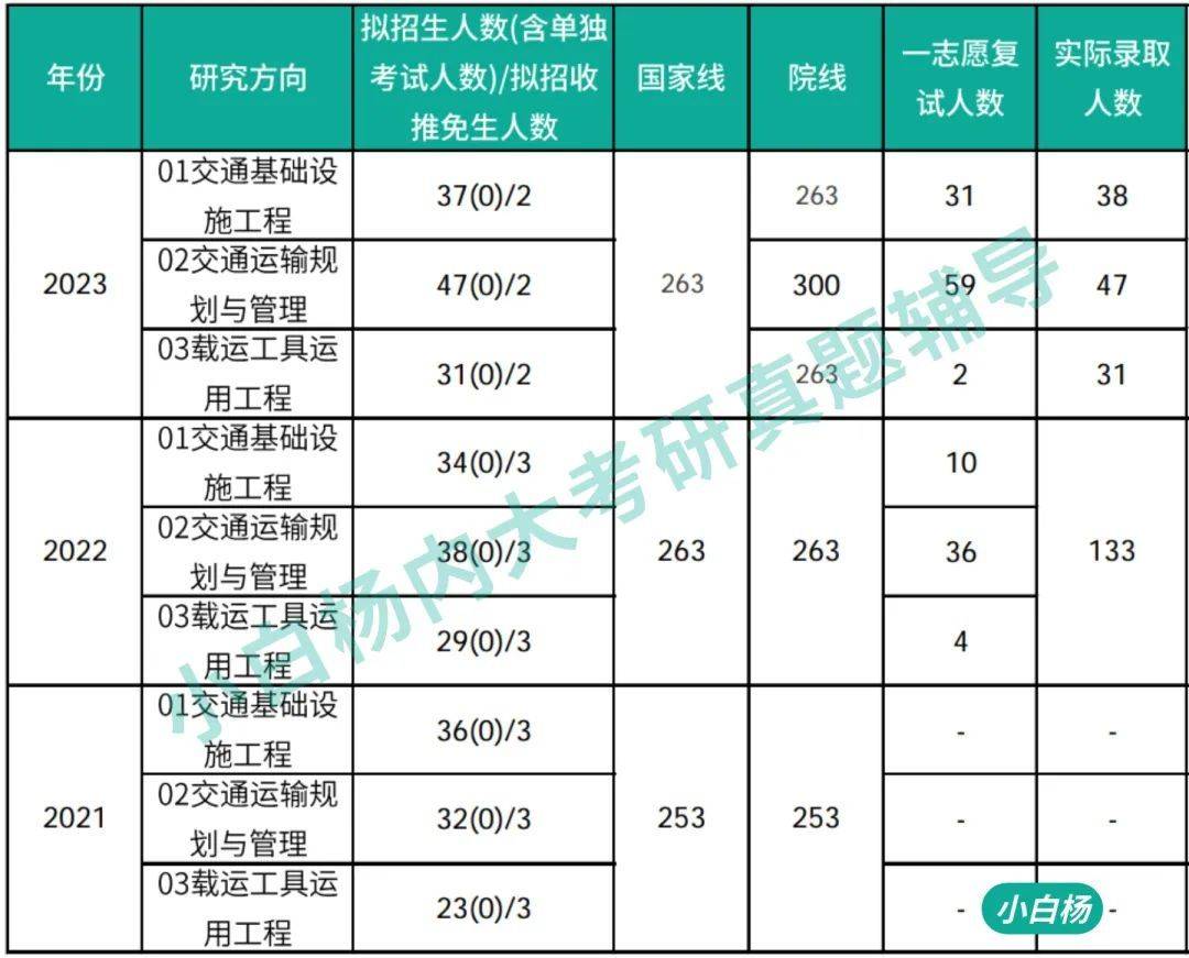 新澳门2024年资料大全管家婆,稳定性计划评估_Ultra37.916