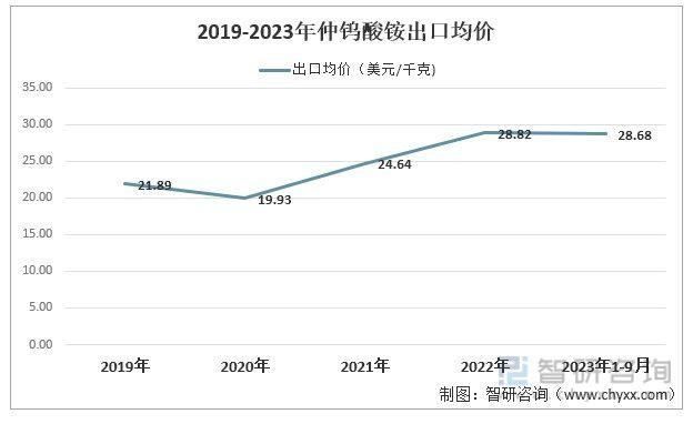 澳门精准的资料大全192集,全面分析解释定义_进阶款40.64