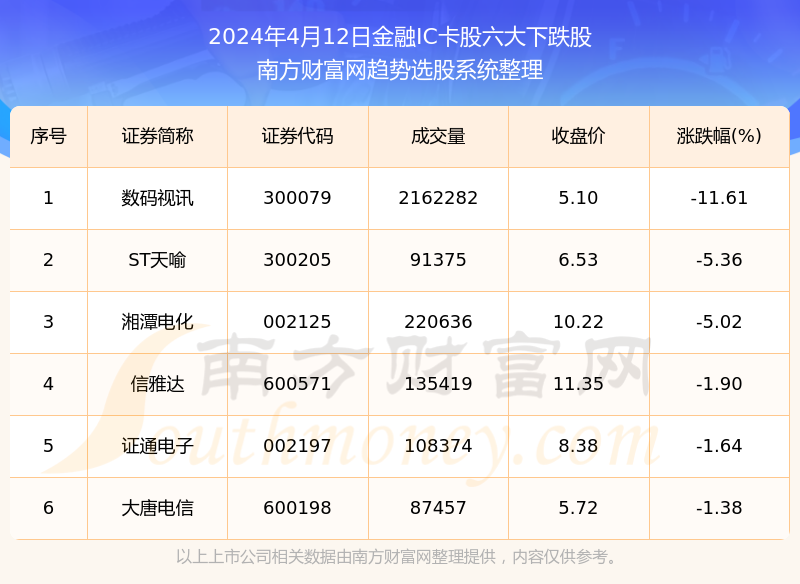 新澳门生肖卡表,全面数据分析实施_DX版64.638