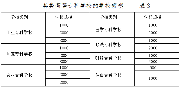 今天免费三中三,可靠性执行方案_超级版58.925