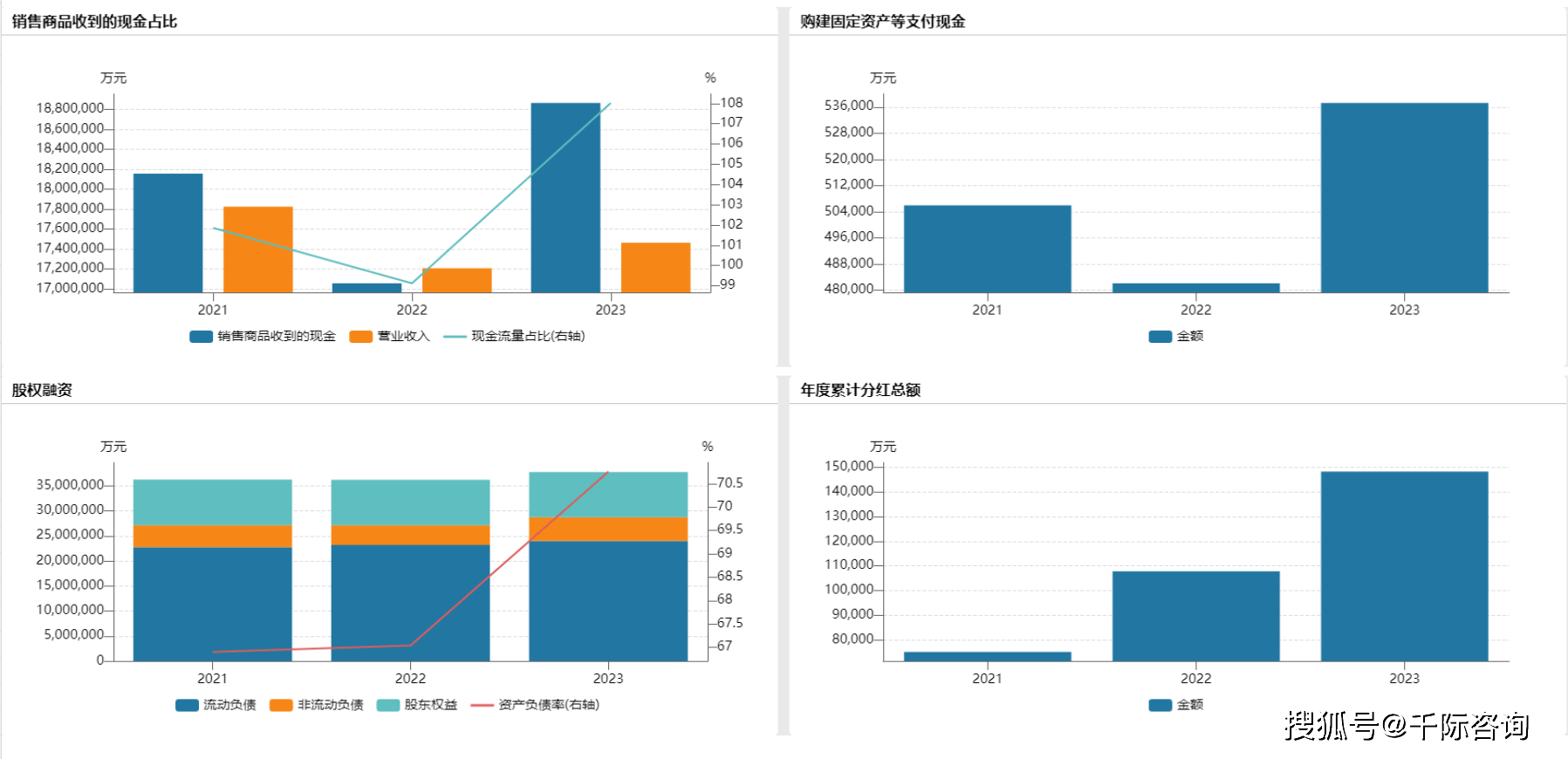 2024年12月6日 第25页