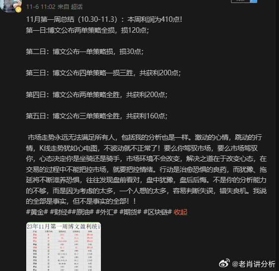 一肖一码一必中一肖,稳定策略分析_投资版36.913