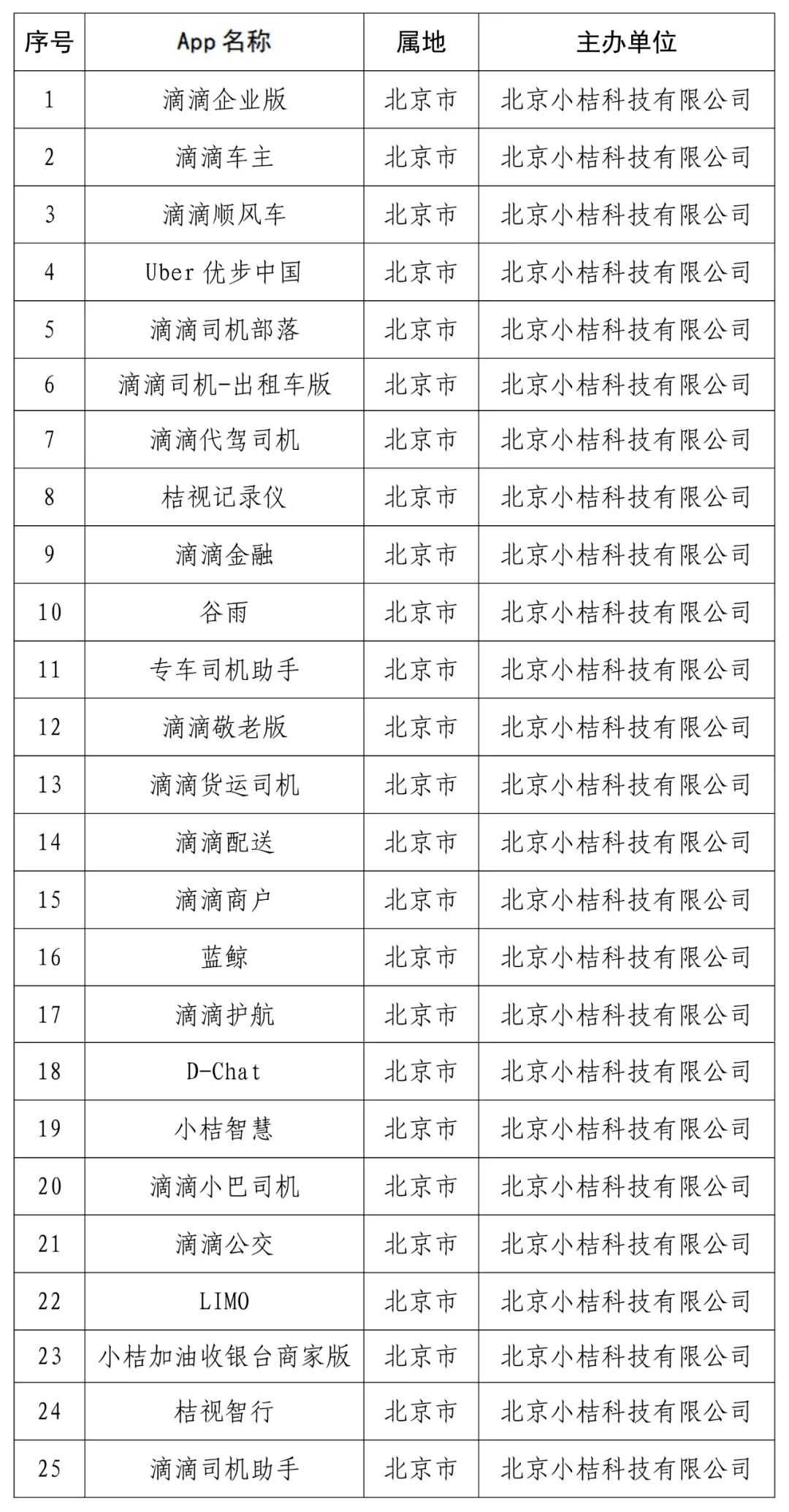 奥门天天开奖码结果2024澳门开奖记录4月9日,社会责任方案执行_Advance19.868