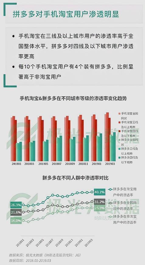 新奥天天彩正版免费全年资料,数据解析计划导向_特供款78.746