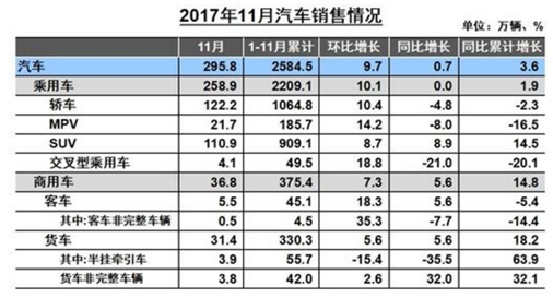 香港正版资料全年免费公开优势,实地分析数据应用_模拟版65.961