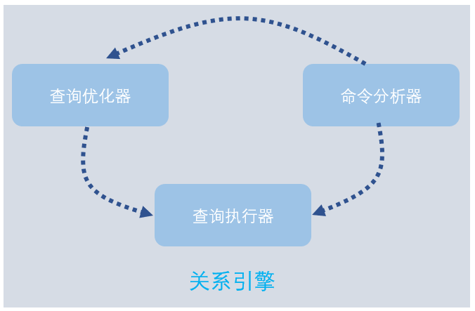 澳门正版内部免费资料,完善的执行机制解析_粉丝款42.96