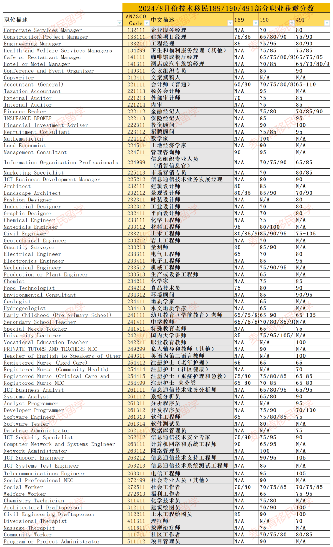 2024年12月6日 第14页