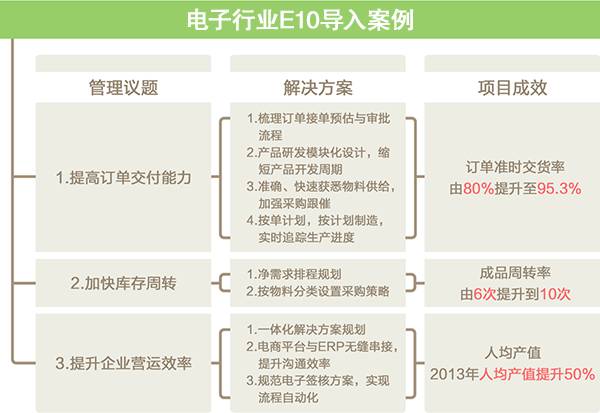 香港和澳门开奖记录港,迅捷解答方案实施_粉丝版37.935