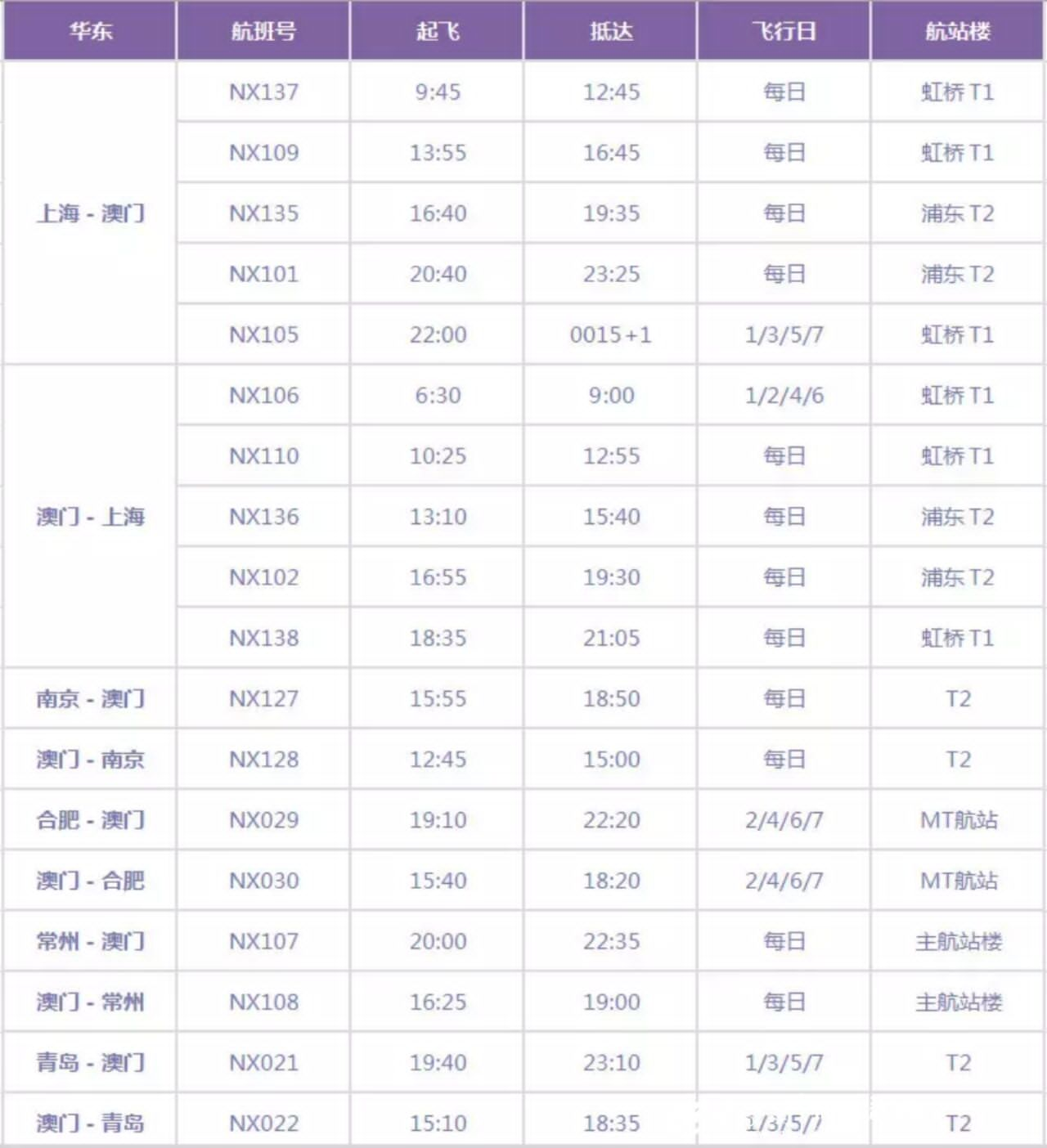 大众网官网澳门今晚开奖结果,权威解析说明_复古款25.788