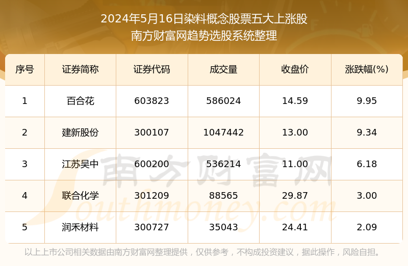 新澳门今晚开奖,精准解答解释定义_尊享版31.363