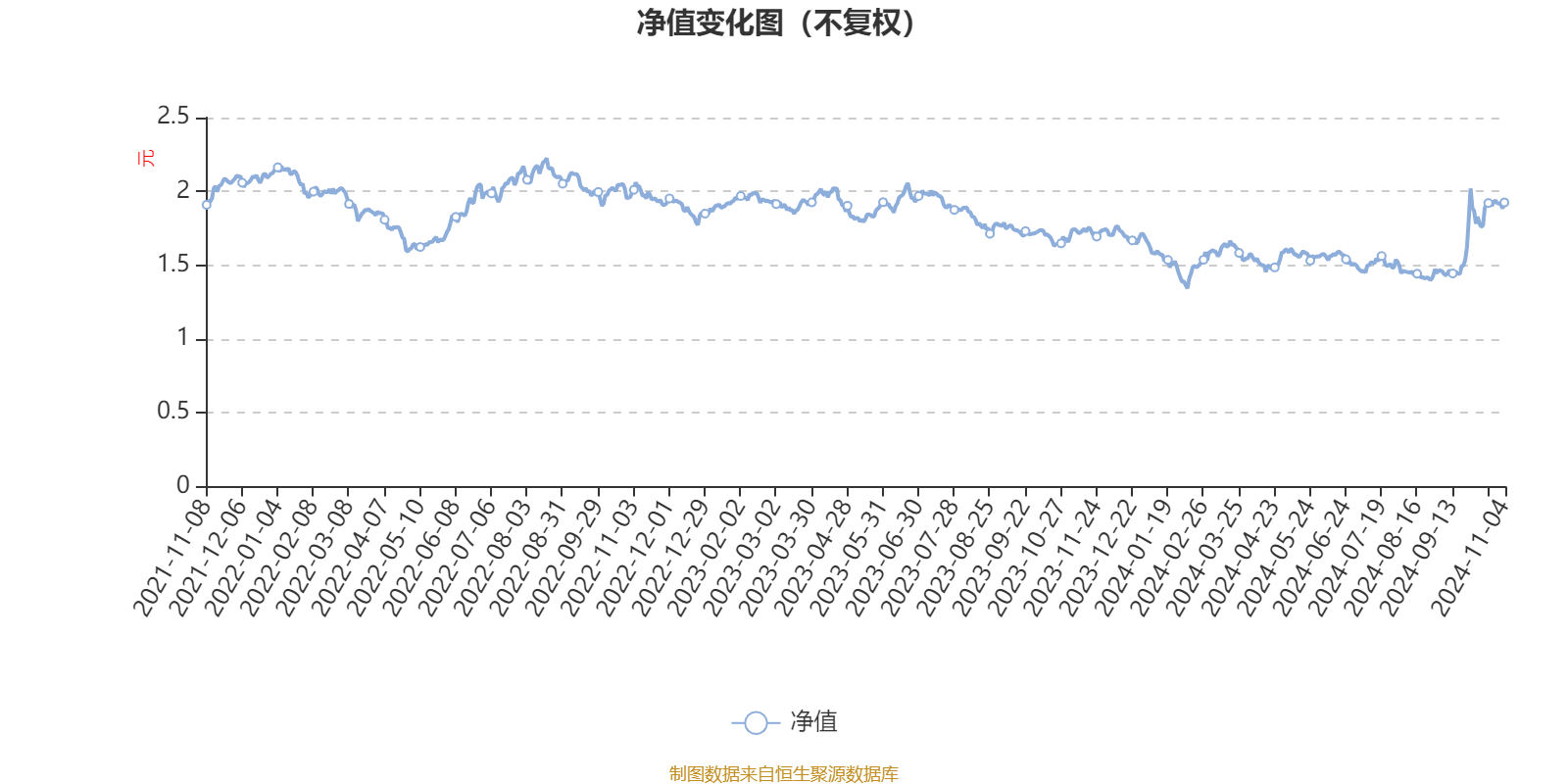 2024澳门六今晚开奖结果出来新,数据说明解析_1440p73.650