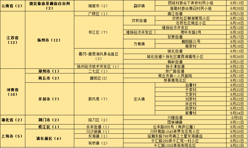 澳门一码中精准一码免费中特论坛,统计解答解释定义_DP86.320