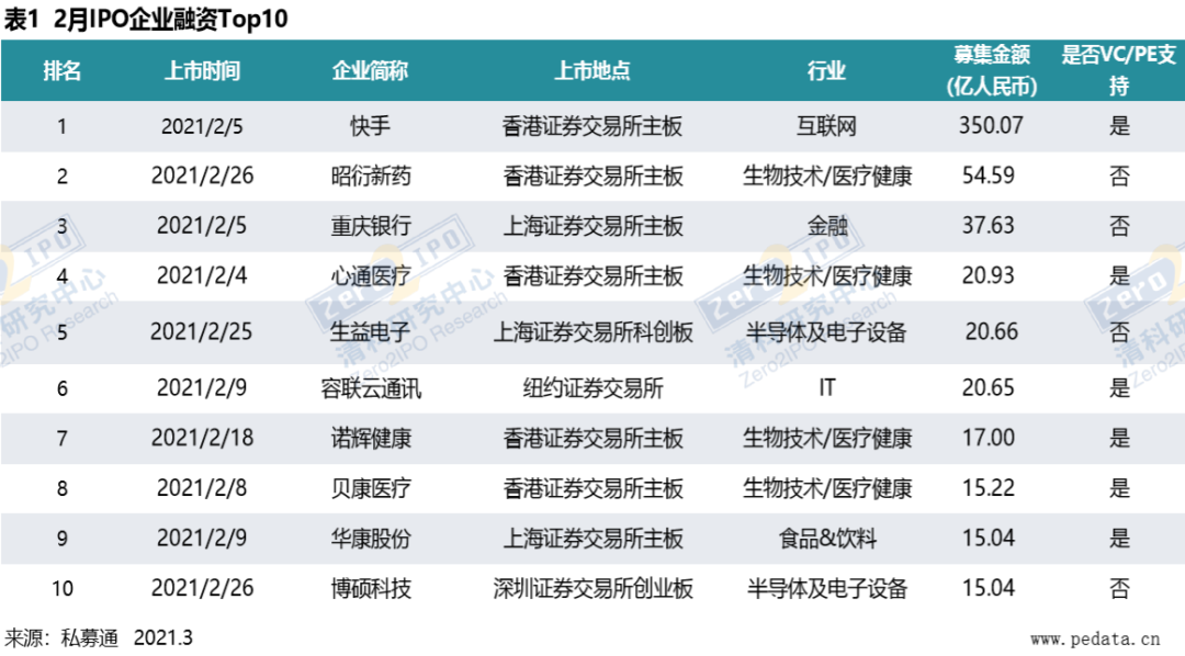 59631.cσm查询资科 资科,数据解析支持计划_Lite81.421