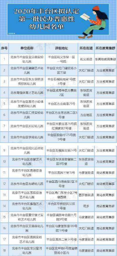 2024年12月7日 第76页